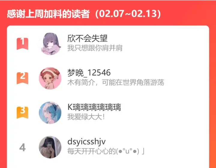 漫画《保护我方大大》第117话 戒糖第94张图