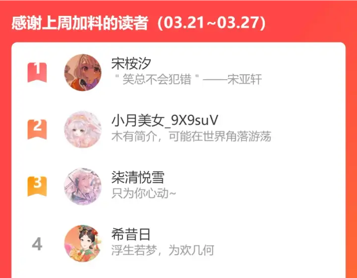 漫画《保护我方大大》第122话 奔赴第145张图