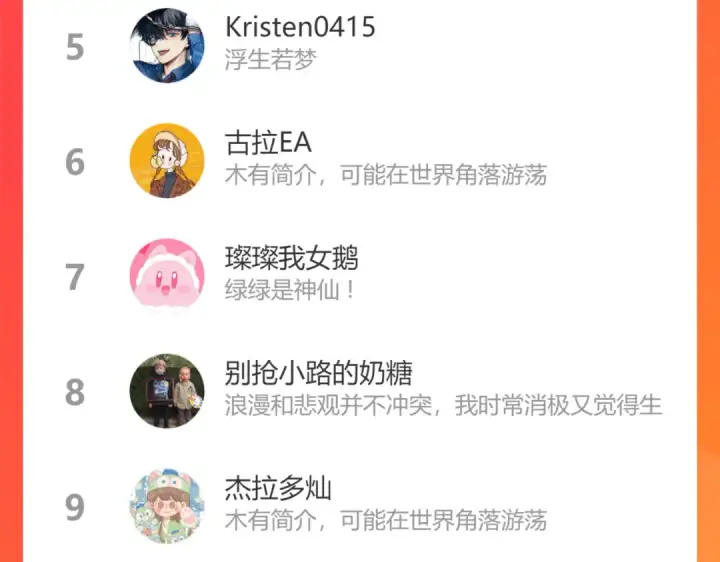 漫画《保护我方大大》第134话 肆意第110张图