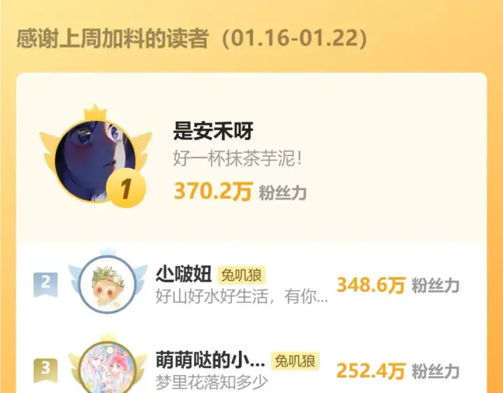 漫画《保护我方大大》日常11 面对第145张图