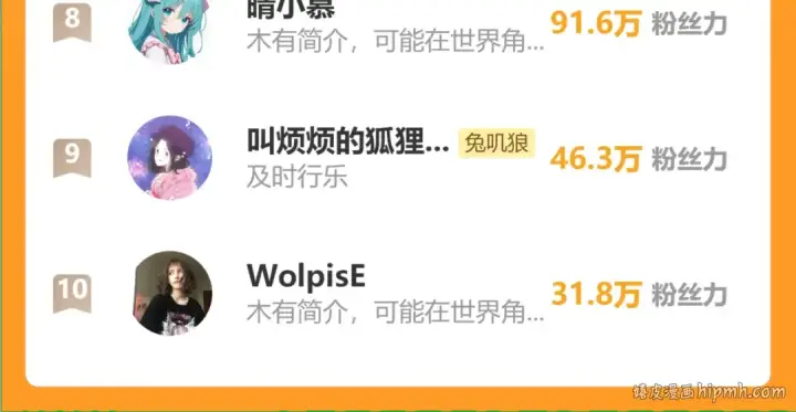 漫画《保护我方大大》日常11 面对第147张图