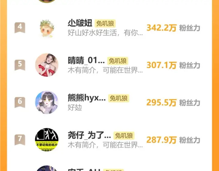 漫画《保护我方大大》日常12 相处第134张图