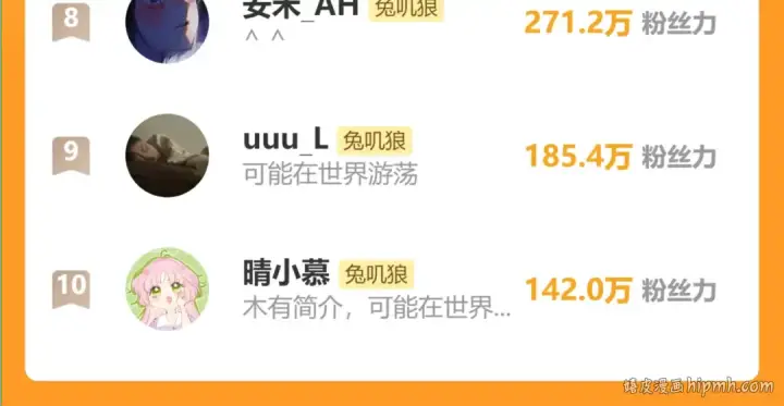 漫画《保护我方大大》日常12 相处第135张图