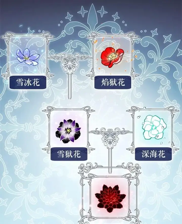 漫画《被恶棍们抚养中》58.寻求帮助第6张图
