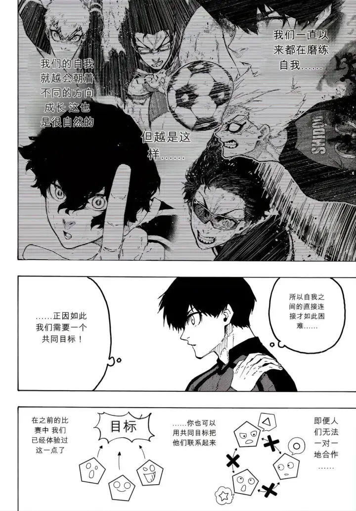 漫画《蓝色监狱 BLUE LOCK》第354话第13张图
