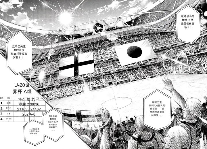 漫画《蓝色监狱 BLUE LOCK》第354话第2张图