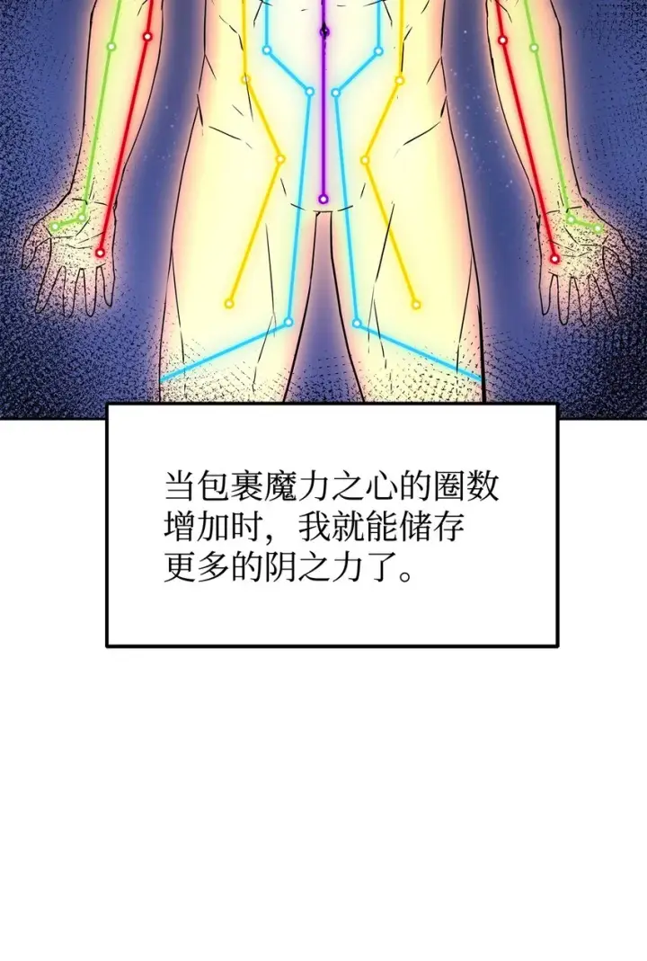 漫画《不死王的轮回》03 小小的成长第56张图