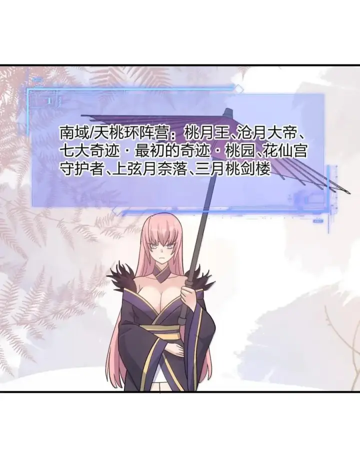 漫画《长的太像BOSS，结果世人真的信了》120 月神祭，最终阵营划分！第44张图
