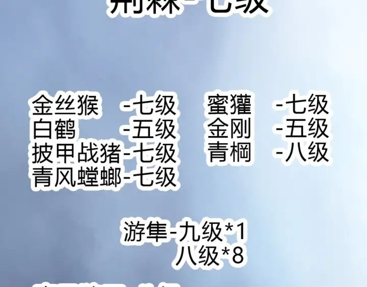 漫画《从大树开始的进化》第50话 虞子瑜的决心，与人类决一死战第148张图