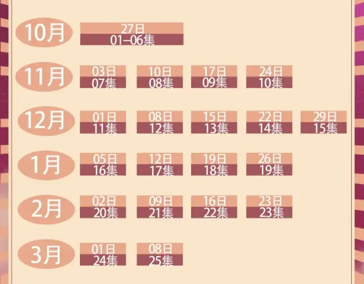 漫画《从大树开始的进化》《从大树开始的进化》漫剧上线！观看漫剧赢精美周边~第5张图