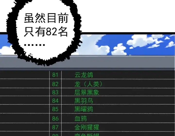漫画《从大树开始的进化》第266话 俘虏虚空之王第67张图