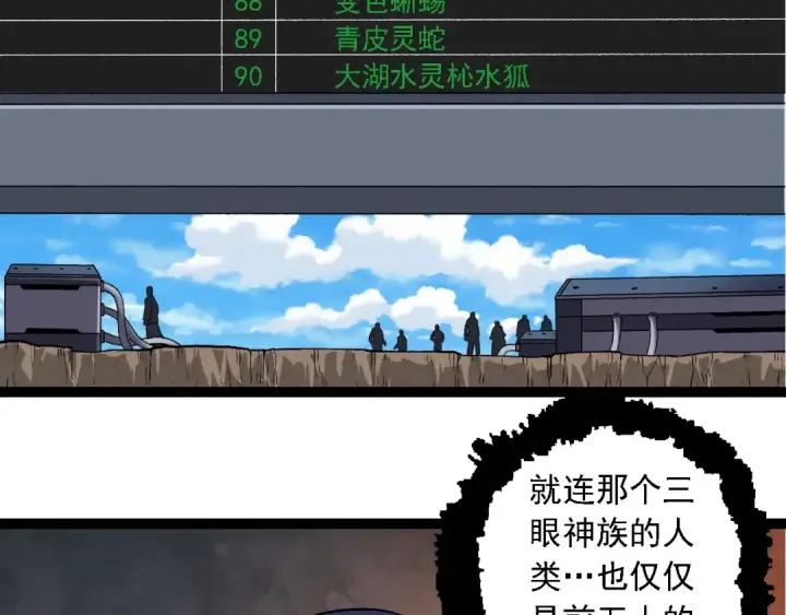漫画《从大树开始的进化》第266话 俘虏虚空之王第68张图