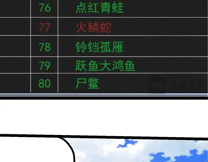 漫画《从大树开始的进化》第266话 俘虏虚空之王第86张图