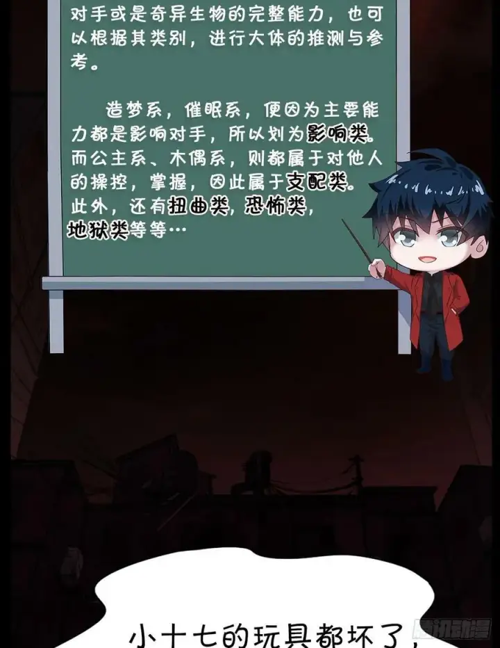 漫画《从红月开始》88 造梦系能力者第78张图