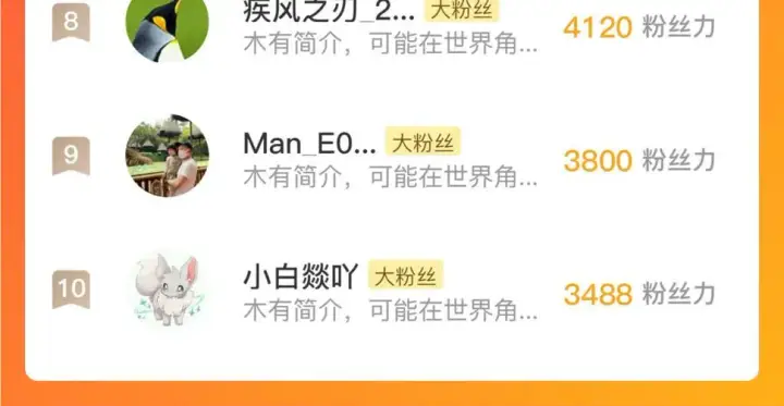 漫画《从末世崛起》150 兽境迷涧第144张图