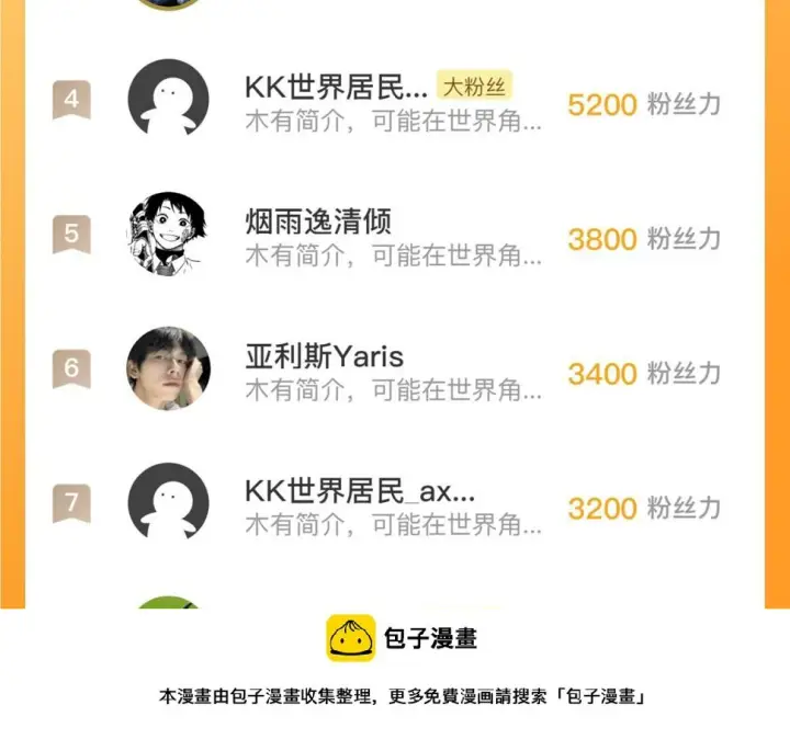 漫画《从末世崛起》155 真正的考验第150张图