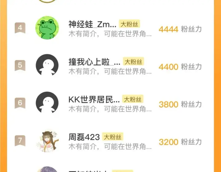 漫画《从末世崛起》160 绝杀·斗剑进阶！第141张图