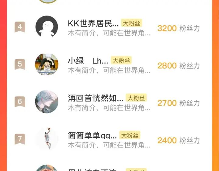 漫画《从末世崛起》177 特殊拍品第144张图