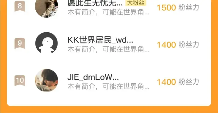 漫画《从末世崛起》181 诡异的源头第150张图