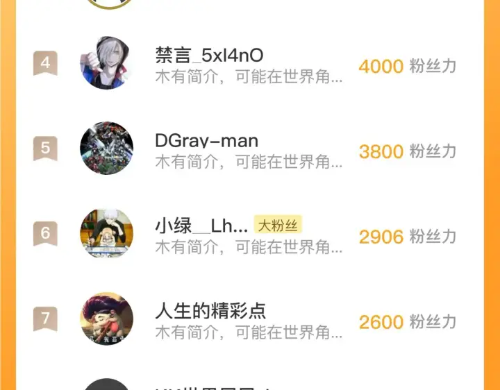 漫画《从末世崛起》184 会长的下落第147张图