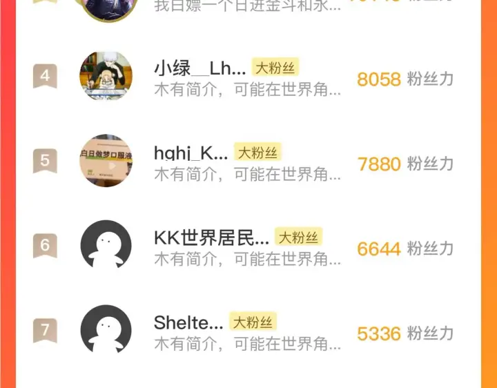 漫画《从末世崛起》185 诡异动向的兽潮第149张图