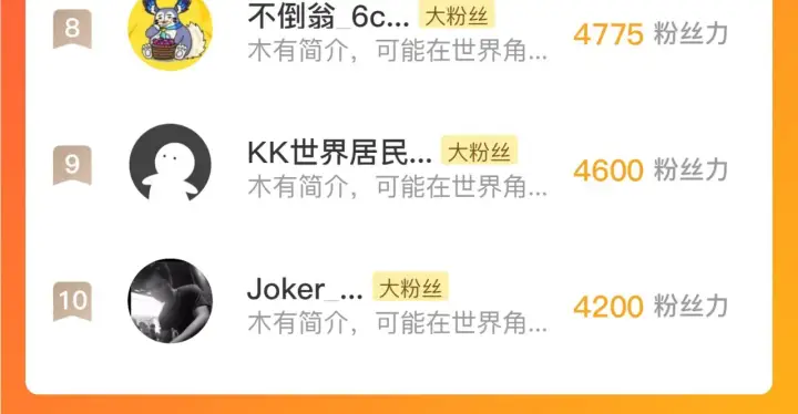 漫画《从末世崛起》187 乐园之塔的攻防战第131张图