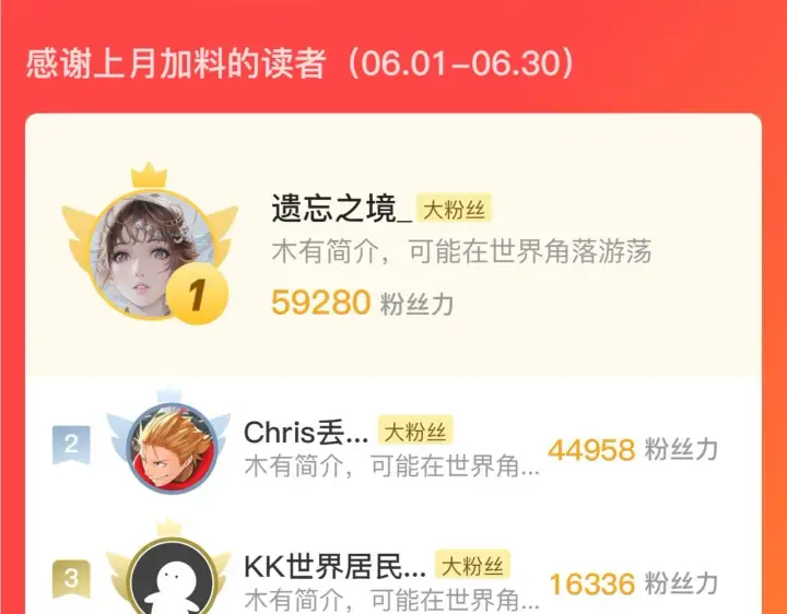漫画《从末世崛起》195 最年轻的战神第131张图