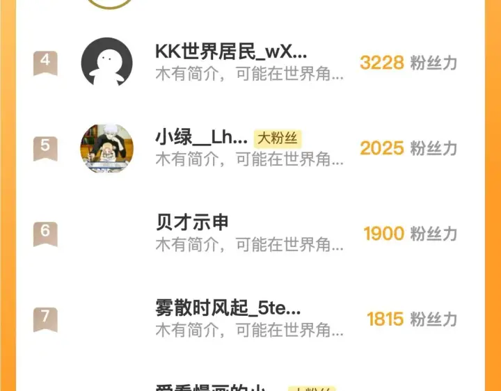 漫画《从末世崛起》197 战神殿第129张图