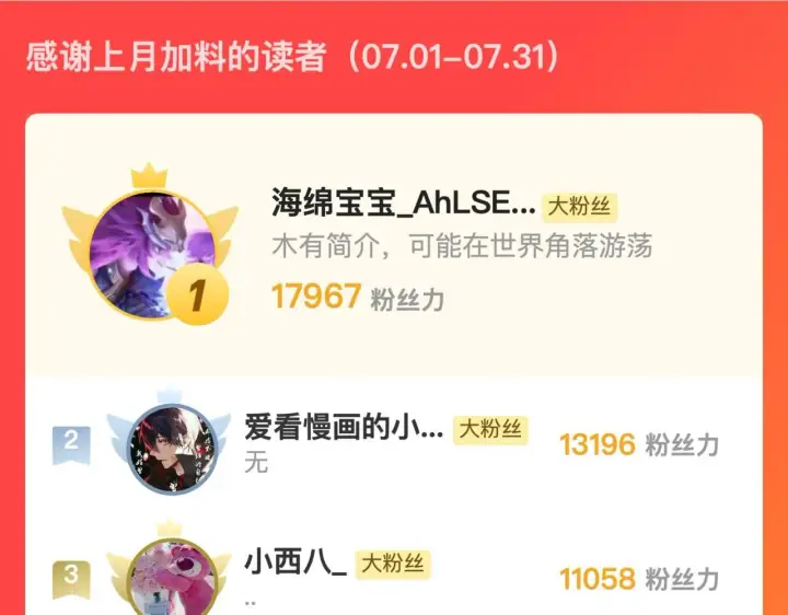 漫画《从末世崛起》203 火焰人形怪兽第118张图