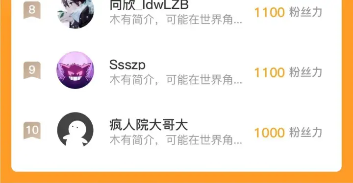 漫画《从末世崛起》206 诡异的火焰森林第124张图