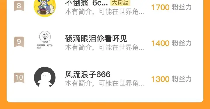 漫画《从末世崛起》209 卑劣的逃兵第129张图