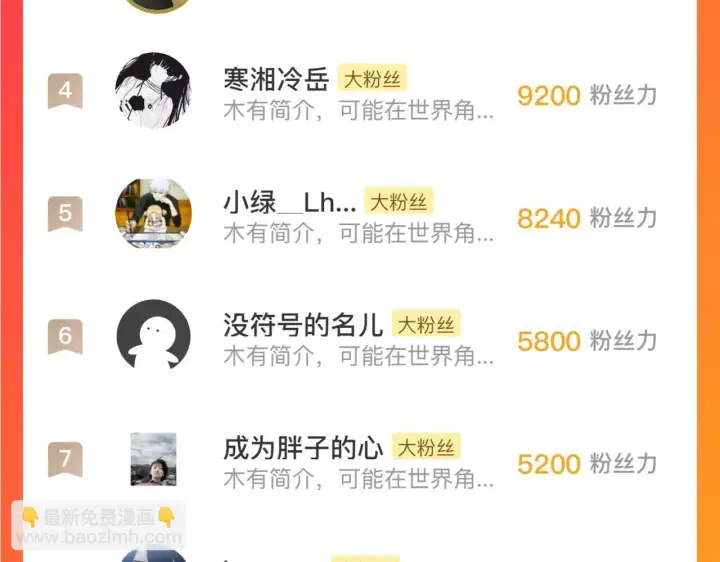 漫画《从末世崛起》212 兽王的诡计第118张图