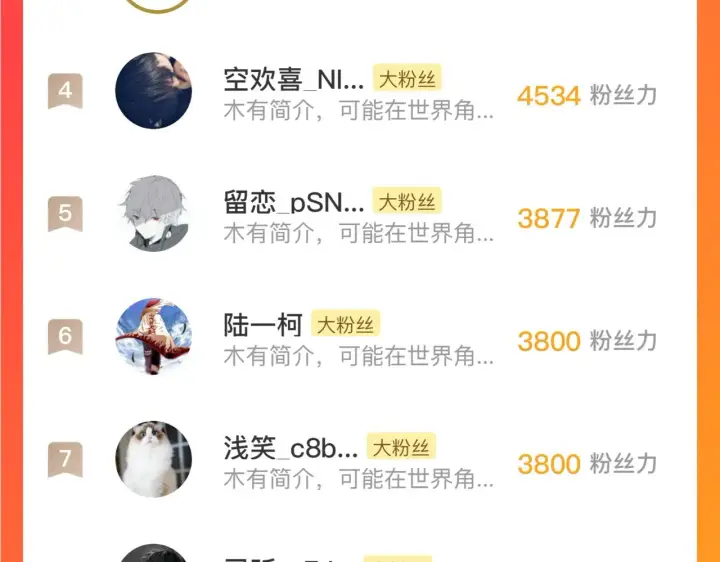 漫画《从末世崛起》228 全力爆发的年轻战神第131张图