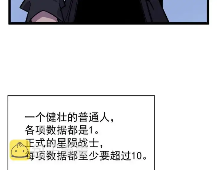 漫画《从末世崛起》第001话 最弱星陨战士第85张图