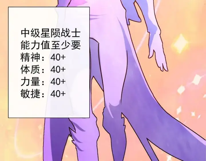 漫画《从末世崛起》第002话  E级兽窟第17张图