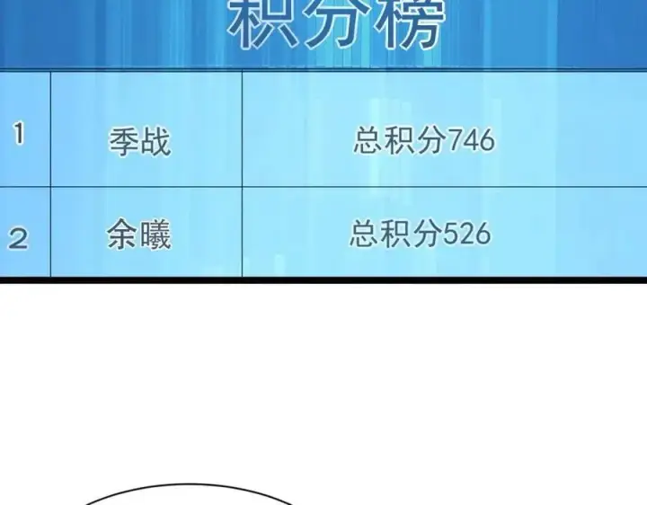 漫画《从末世崛起》第031话 小了，你们格局小了第24张图