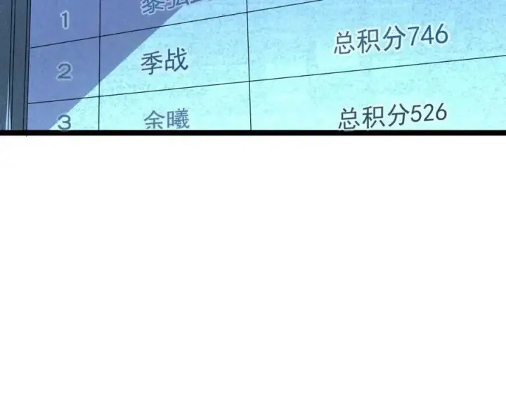 漫画《从末世崛起》第031话 小了，你们格局小了第36张图