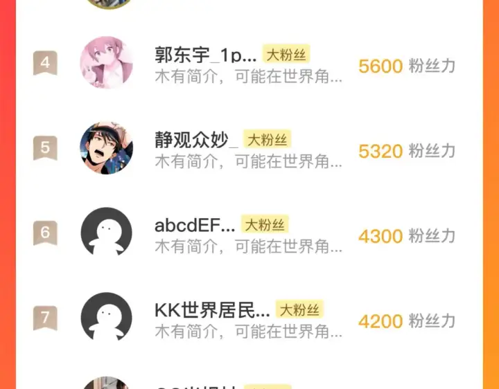 漫画《从末世崛起》248 突破！中级战神！第120张图