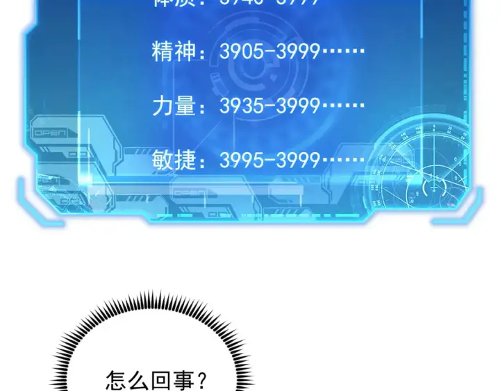 漫画《从末世崛起》248 突破！中级战神！第21张图