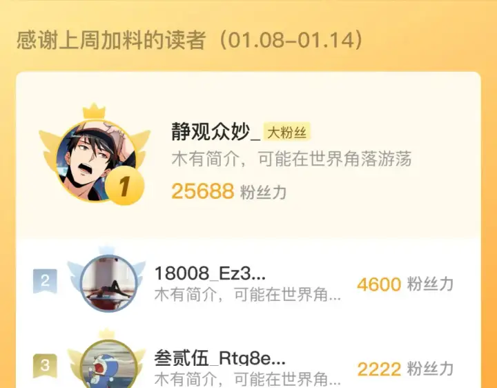 漫画《从末世崛起》250 跪下！第111张图