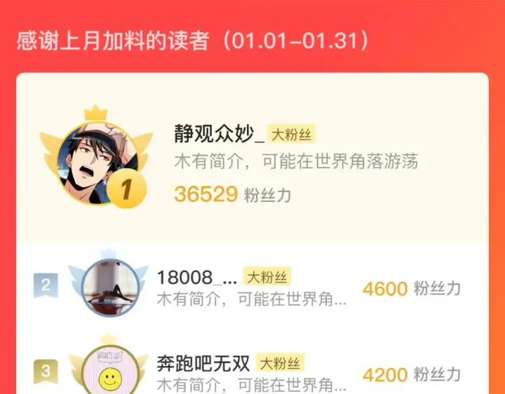 漫画《从末世崛起》255 前所未有的危险！第120张图