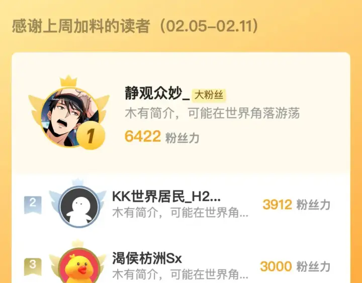 漫画《从末世崛起》259 再破记录！第115张图