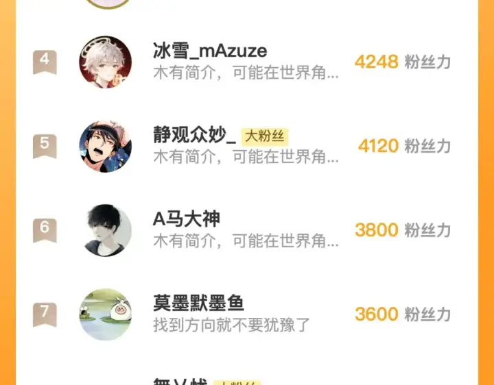 漫画《从末世崛起》260 霜虎之域！第108张图
