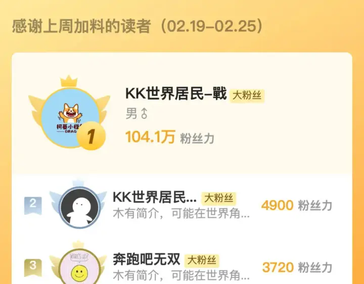 漫画《从末世崛起》263 主宰来袭！第124张图