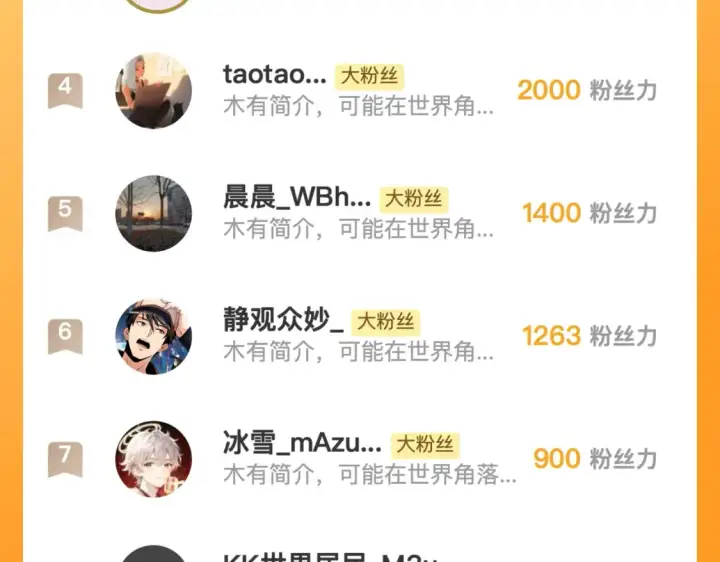 漫画《从末世崛起》263 主宰来袭！第125张图