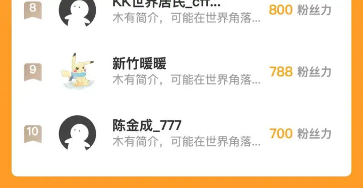 漫画《从末世崛起》267 神秘的传承之地！第117张图