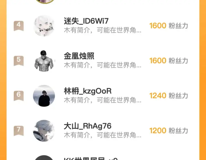 漫画《从末世崛起》271 再战主宰级兽王！第106张图
