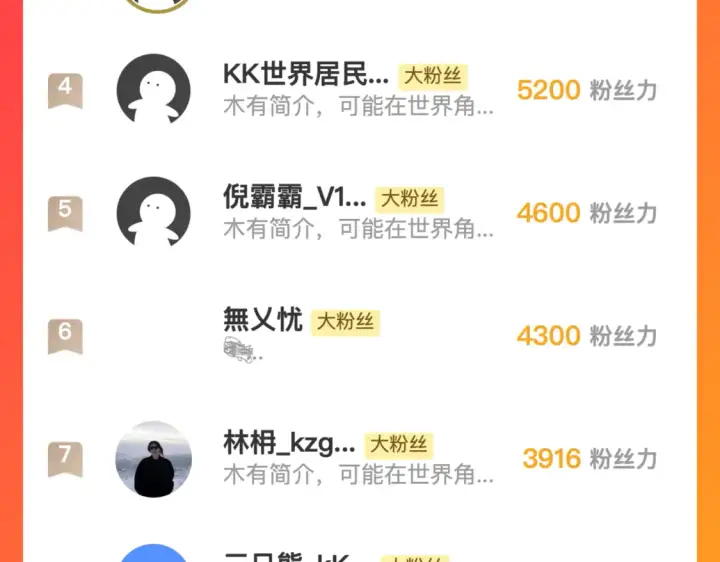 漫画《从末世崛起》274 丢失的记忆第119张图