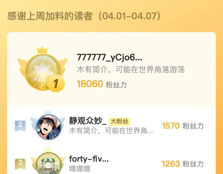 漫画《从末世崛起》276 小家伙的彻底蜕变第114张图