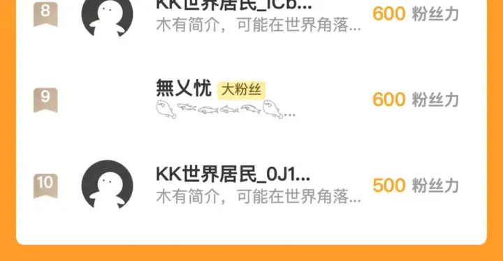 漫画《从末世崛起》277 盛安的疯狂野心！第122张图